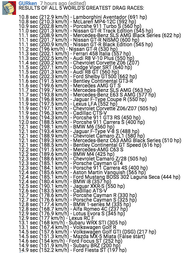 Image GURken's list of MT Dragtimes (Ascending Order) x Car 