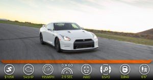 xtreme xperience nissan gt-r stats