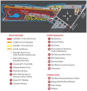 palm beach intl raceway track map