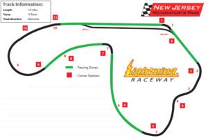 njmp lightning raceway track map labeled
