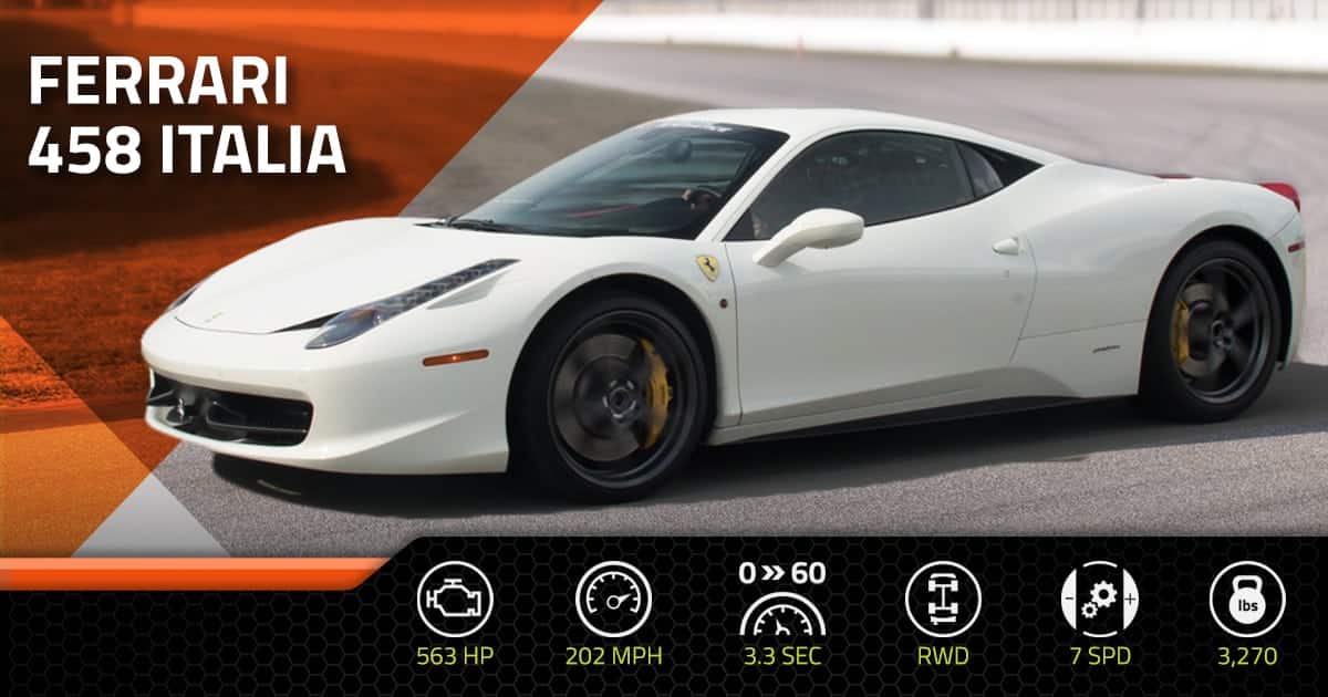 XX18 458 Specs 1200x630 - Xtreme Xperience