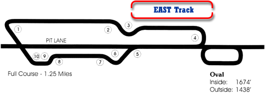 wild horse pass east track map